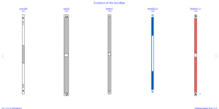 evolution_scrollbar_1985.png